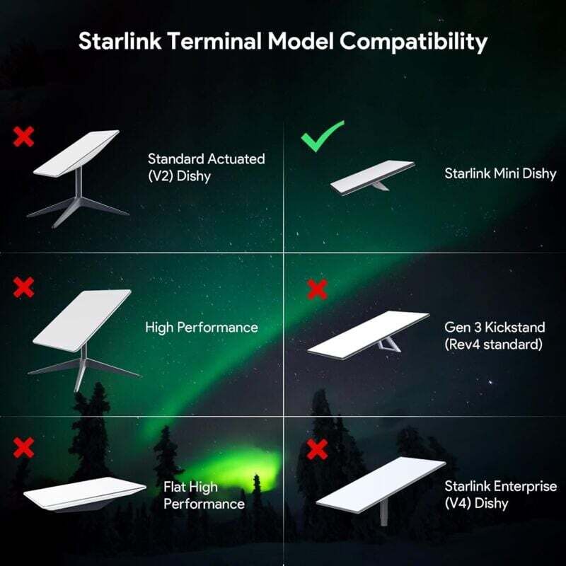 Starlink Mini Sonnendach Saugnapfhalterung – Auto-Fenster & Sonnendach Montageset – sorgt für stabiles Satellitensignal während der Fahrt Starlink Mini Sonnendach Saugnapfhalterung – Auto-Fenster & Sonnendach Montageset – sorgt für stabiles Satellitensignal während der Fahrt