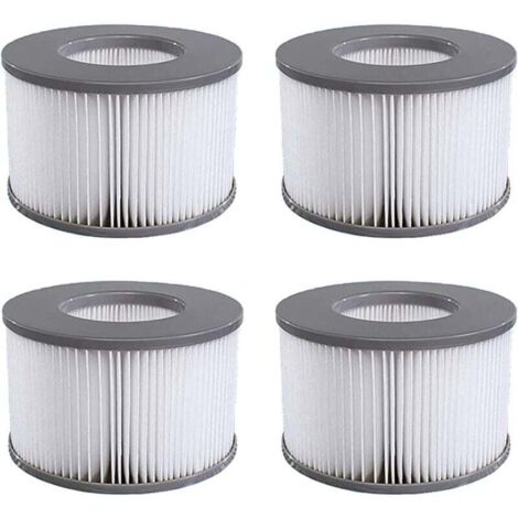 Mxfans Filtro Asciugatrice Di Ricambio Per Sonya Panda Avanti Magic Chef - Diametro 23,8 Cm - 1 Pezzo - 2