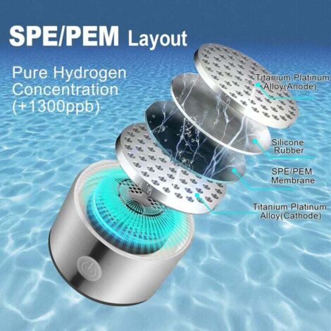 Bottiglia Acqua Idrogeno Portatile 420ml - Generatore Ricaricabile USB Con Tecnologia SPE PEM - Vetro Borosilicato