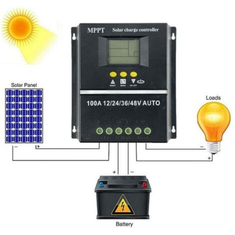 Controlador solar MPPT, batería de iones de litio de plomo-ácido de 100 A, voltaje de salida: 12 V/24 V CC, 36 V CC, 48 V CC, 5 V/1,5 A, 2 USB. (1/5)