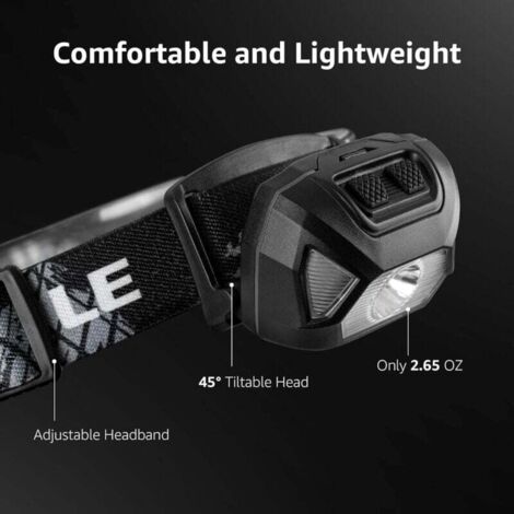 ZGBY Linterna Frontal Led Recargable De Haz Ancho De 180Â° Con Sensor De Movimiento 3044eaa0 1f54 4740 Af92 Afa595550b4d.aff25d54e313bf6640d10eff3cd0ae60