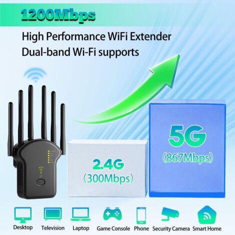 WLAN