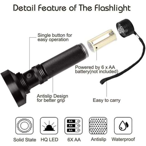 Torcia a raggi ultravioletti led rivelatore per macchie di urina di