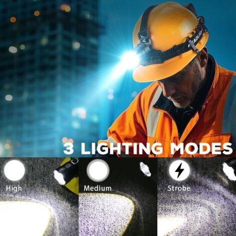 Lampe Frontale LED WholeFire 20000 Lumens – XHP70, Rechargeable USB, 3 Modes, IP65, 3x18650 Incluses