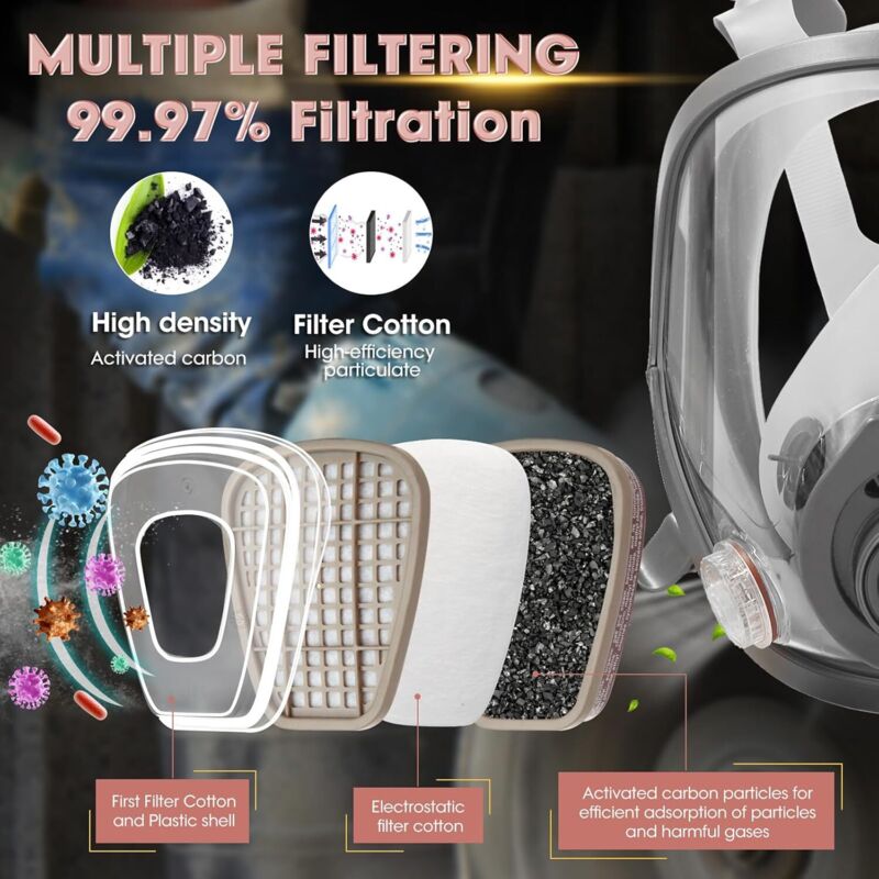 Masque Intégral à Gaz Réutilisable Avec Filtres Charbon Actif 6001CN Et 40mm - Protection Nucléaire Chimique Poussière Vapeurs Fumées