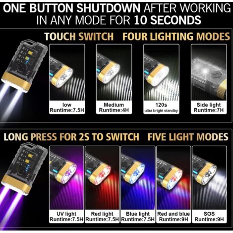 4 Pcs Mini Lampe De Poche, Lampe Torche Led, Lampe De Poche Enfant Avec Poignée Fluorescente Pour Camping Lecture Promenade Randonnée Travail Comprend 12 Piles