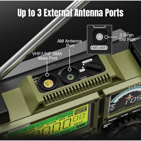 Récepteur Radio numérique FM/SW/MW/WB Portable, ba... – Grandado