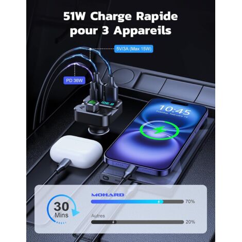 Transmetteur FM Bluetooth 5.3 Pour Voiture - Charge Rapide PD30W/QC3.2, Lecteur USB/TF, Appels Mains Libres, LED 7 Couleurs - 2