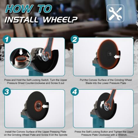 Meuleuse D'angle Sans Fil MellWin 125mm - Moteur Sans Balais - Compatible Makita 18V