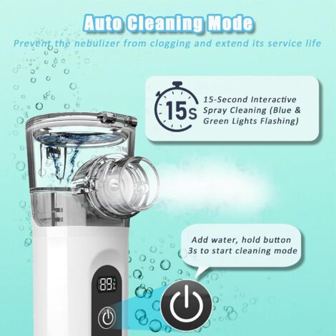 Étui Portable Pour Inhalateur - Support De Rangement En PU, Pratique Et Neuf