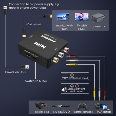 Adaptateur Convertisseur S-Vidéo / RCA Vers HDMI - Boîtier AV Vers HDMI (FrYhUK)