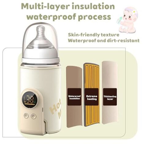 Lxlu Chauffe-biberon Portable Pour Lait Maternel, Formule, Eau, Grande Capacité De 500 Ml, Chauffage Rapide Et Contrôle Précis De La Température, Chauffe-lait Pour Bébé, Pour Voyage, Voiture