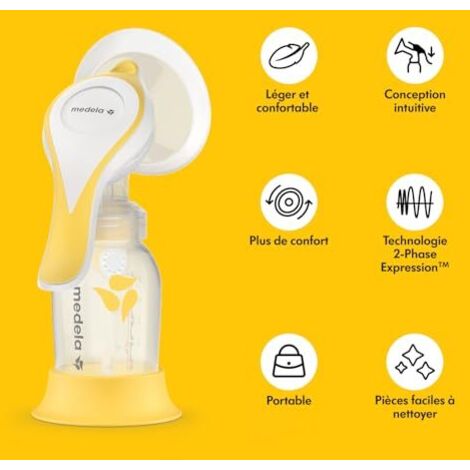 Tire-Lait Manuel Medela Harmony - Compact Avec PersonalFit Flex Et 2-Phase Expression