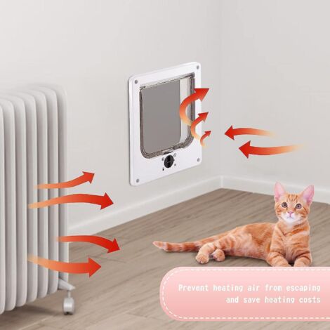 Porte magnétique pour chat d'intérieur avec accès sur 4 côtés - 27 x 23,5 x 5,5 cm (1/5)