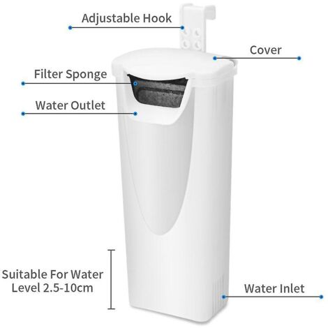 Filtre ultra silencieux 3W à double niveau d'eau pour aquarium, poissons et tortues, pour une purification optimale de l'eau (1/4)