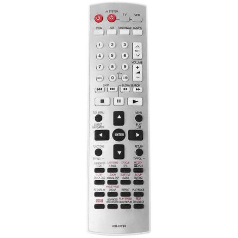 Télécommande de Remplacement pour Lecteur Média Panasonic EUR7722X10 (1/5)