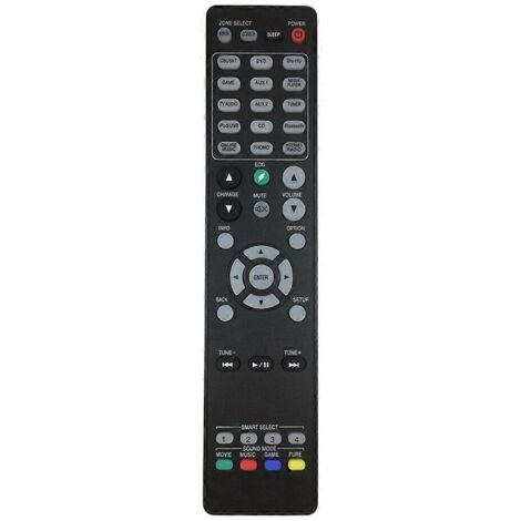 Télécommande Universelle pour Récepteur AV Marantz RC025SR Système Home Cinéma (1/4)