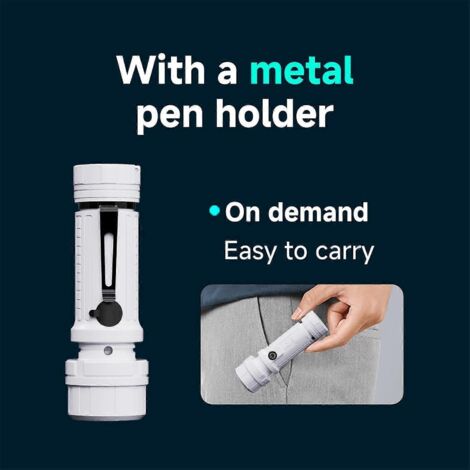 Lampe torche LED Mini Rechargeable, lampe de poche portable avec éclairage haute clarté, projecteur léger, charge USB-C, puissant faisceau lumineux pour extérieur et urgence. (1/4)