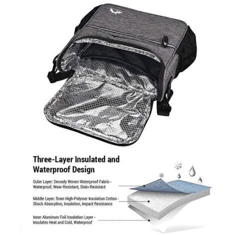 Sacoche de guidon vélo isolée 3,5L, sac avant avec sangle ajustable, maintient les aliments au chaud et au froid, rangement pratique pour cycliste. (1/4)