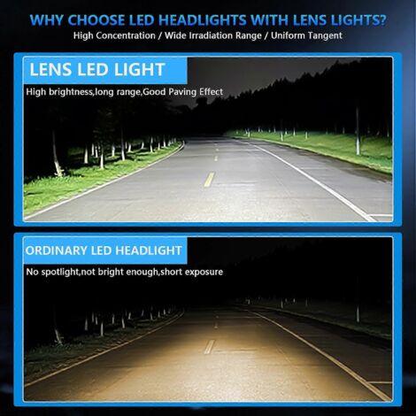 Phare LED 25000LM 90W ultra lumineux, kit de conversion à lentille 6000K blanc froid, ampoules de phare automobile haute performance.