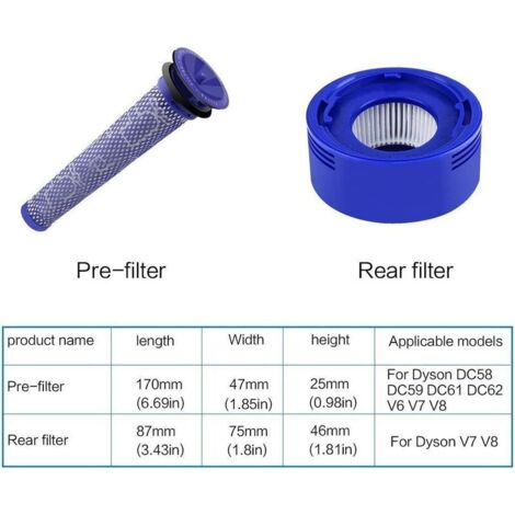 Katzen-Wasserbrunnenfilter 12er-Pack – Ersatzfilter Für Yivinow Pet Fountain Mit Vorfilter, Ionentauscher & Aktivkohle
