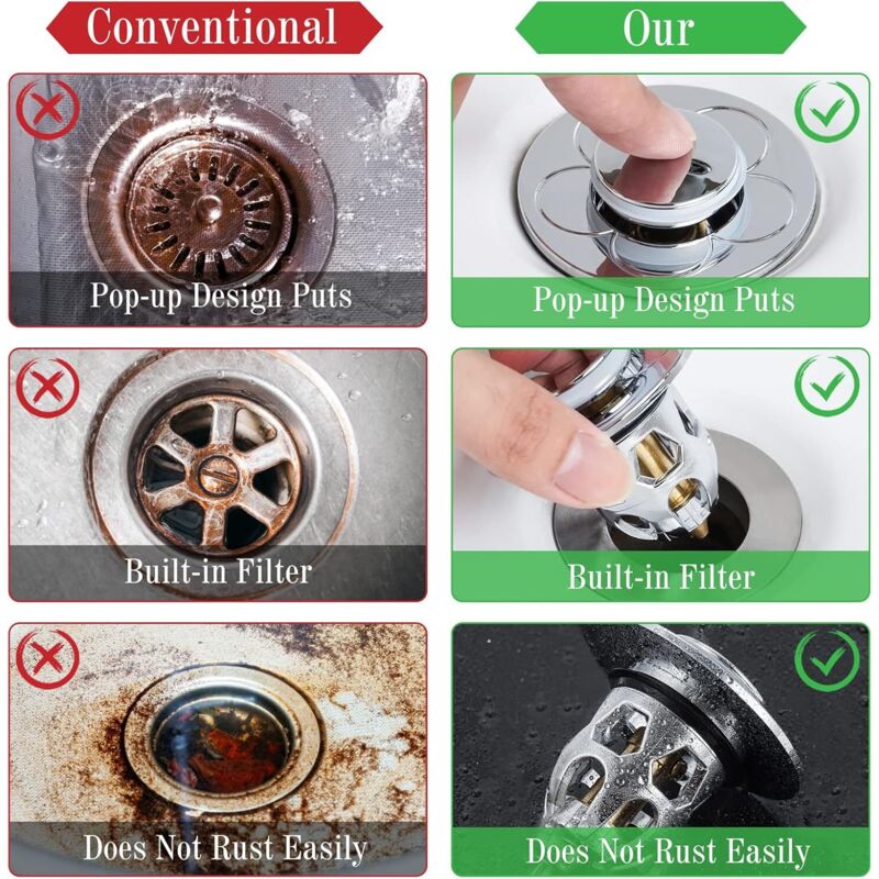 Tappo Vasca Da Bagno Universale 2 Pezzi Confezione Da Tappo Lavandino Bagno,Tappi Lavandino Bagno Con Tappo Per Vasca Da Bagno - Foto 4