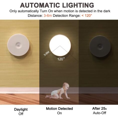 Design magnetico con luce con sensore di movimento, luce notturna a LED Batteria incorporata 700mAh Lampada da parete rimovibile ricaricabile da 60 lumen 0,6W  39