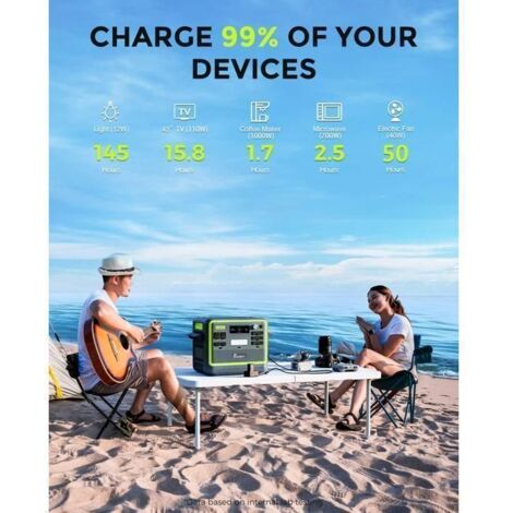 SOLARCUBE Générateur Électrique Portable 320 Wh | Batterie LiFePO4
