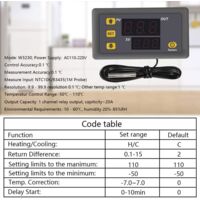 Thermostat Numérique W3230 - 220V, Sonde NTC 10K, Contrôle Chauffage/refroidissement, Alarme Température, écran LED