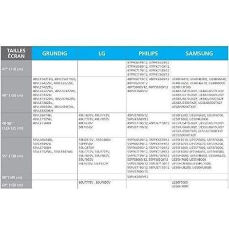 Récepteur Satellite - Neotion - ACY-MCVF-0302 - PCMCIA - CI+ - Blanc