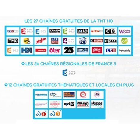 Pack 2x MODULES PCMCIA FRANSAT CI+ Carte PC7 Décodeur TV - 4K / UHD/ Full HD