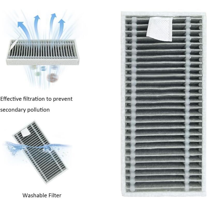 21 Stück Zubehörset für ECOVACS DEEBOT T80 Omni