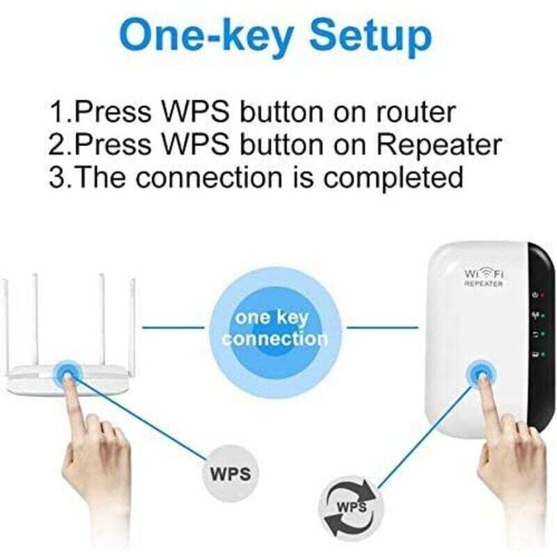 Ripetitore WiFi Amplificatore Segnale WLAN - Booster Con Porta LAN, Modalità AP, Modello B26, Colore Bianco