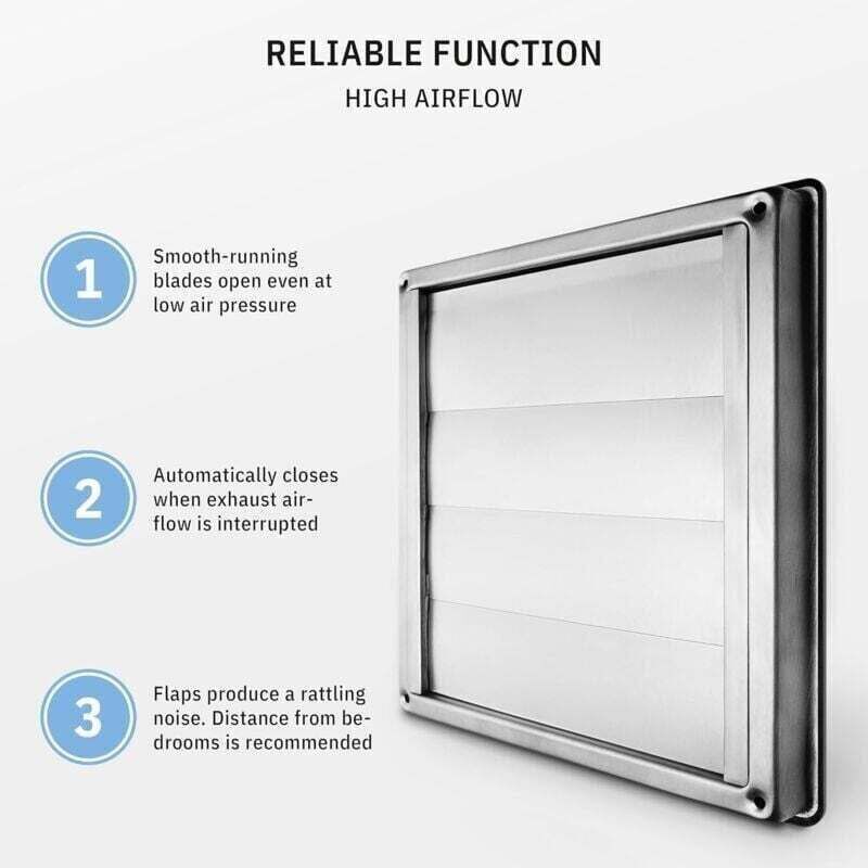 Griglia Di Ventilazione Bianca 400x150 Mm Regolabile Con Rete Anti-Insetti - Per Riscaldamento, Raffreddamento, Bagno, Cucina