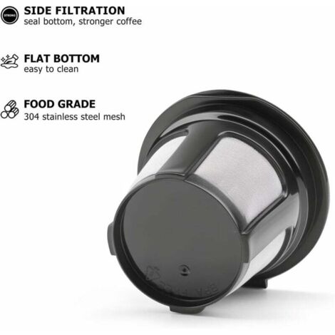 iFutniew Confezione da 4 cialde da caffè riutilizzabili per caffettiera Dual Brew, filtri permanenti K Cups