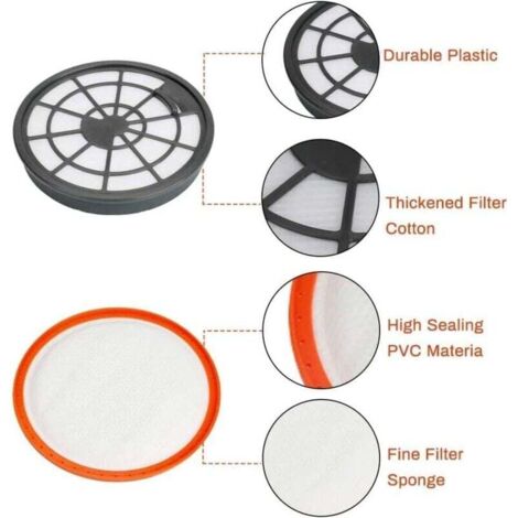 Filtro Aspirapolvere Kit Filtri Per Aspirapolvere Vax Air Verticale - Pre Filtro E HEPA Post Motore Filtro Motore Vax Air Verticale