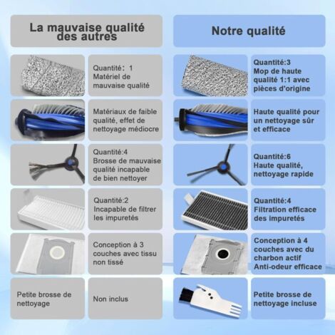 Set Protezione Respiratoria Dräger X-plore 3500 Per Incendi Boschivi - Semimaschera + Filtro ABEK1Hg-P3 + FFP2
