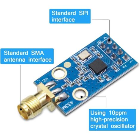 CC1101 Confezione da 2 moduli wireless CC1101 per Flipper Zero, CC1101 ...