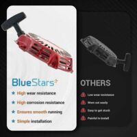 Perno De Arranque De Retroceso Para Motores Honda GX120 A GX390 - Repuesto Esencial Para El Motor De Arranque