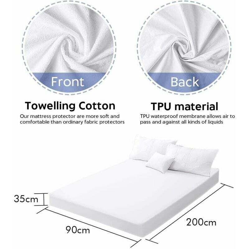 PROCAVE Pont D'Amour Protège-Matelas Aloe Vera 25x200 Cm - Combleur D'Espace Pour Lit Double