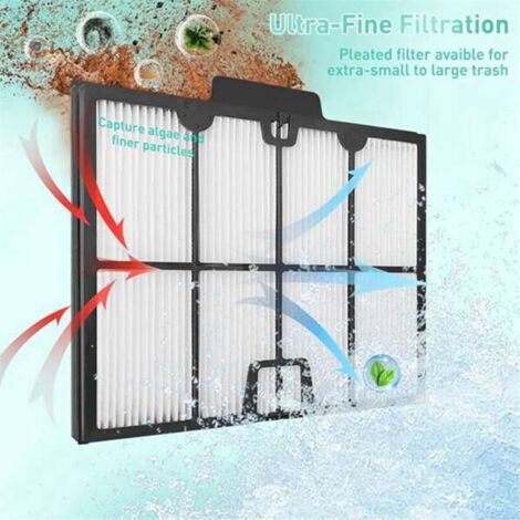 Filtres à Cartouche Plissés 9991467-R4 Pour Robot Piscine Dolphin S200 - Lot De Panneaux Filtrants - 3