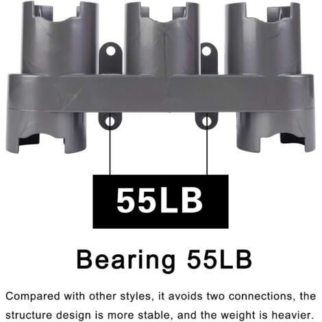 Support d'Accessoires Mural, Ensemble de Convertisseur d'Adaptateur pour Dyson V11 V10 V8 V7, Remplacement pour Aspirateur Dyson(Gris, avec le paquet de pièces) (1/5)