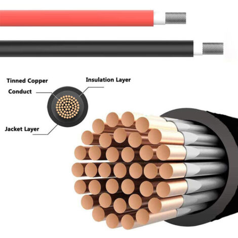 Sourcing Map 2 Conducteur Parallèle Silicone Câble 18AWG