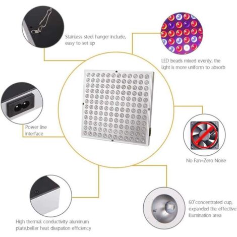 Lampe LED Croissance BW2000 DragonLight Spectre Complet + UV/IR – 90W Réel, Double Canal Veg/Bloom, 60x60 Cm