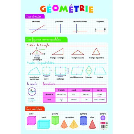 Poster pédagogique - Géométrie - 52 x 76 cm - Livraison gratuite