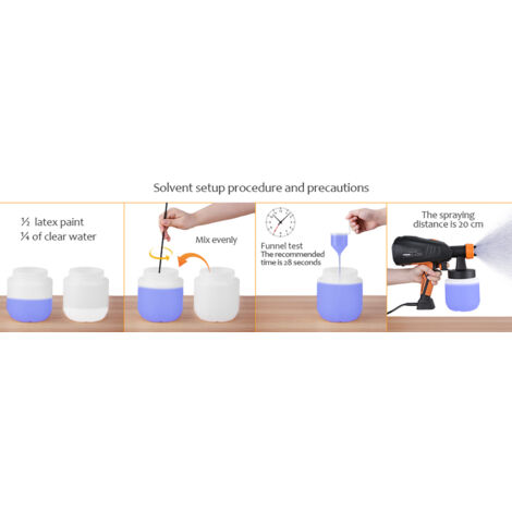 Pistolets à peinture | Acheter des articles sur