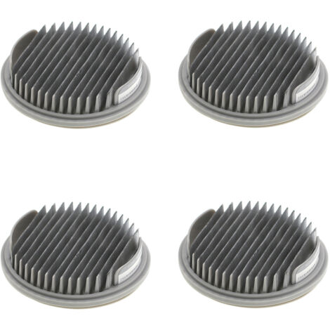 Filtre lavable de rechange de type HEPA pour les séries F8 et S1 (paquet de 4) (1/5)