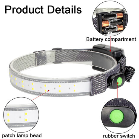 Lampe frontale SOFIRN HS11, rechargeable et focalisable