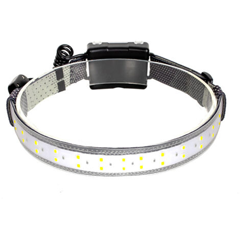 Dirigé Lampe frontale, lampe de mineur rechargeable haute puissance 1 Article (1/5)