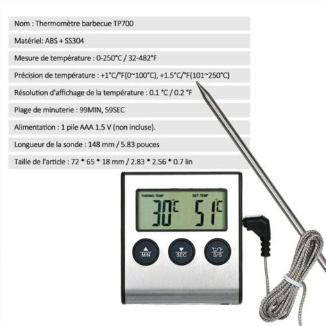 Thermomètre Escamotable Jetable Pour Volaille, 20 Pièces